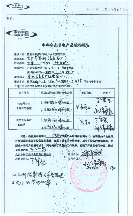 中科宇杰節(jié)電產(chǎn)品驗(yàn)收報(bào)告 中科宇杰節(jié)電產(chǎn)品驗(yàn)收報(bào)告